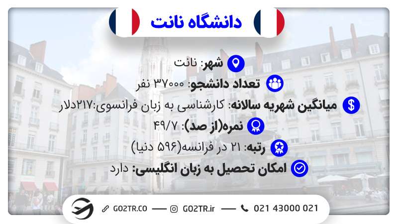 درباره دانشگاه نانت فرانسه