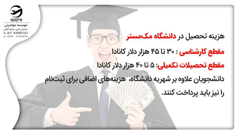 هزینه تحصیل در دانشگاه مک مستر