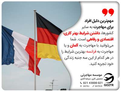 سرمایهگذاری در آلمان یا فرانسه