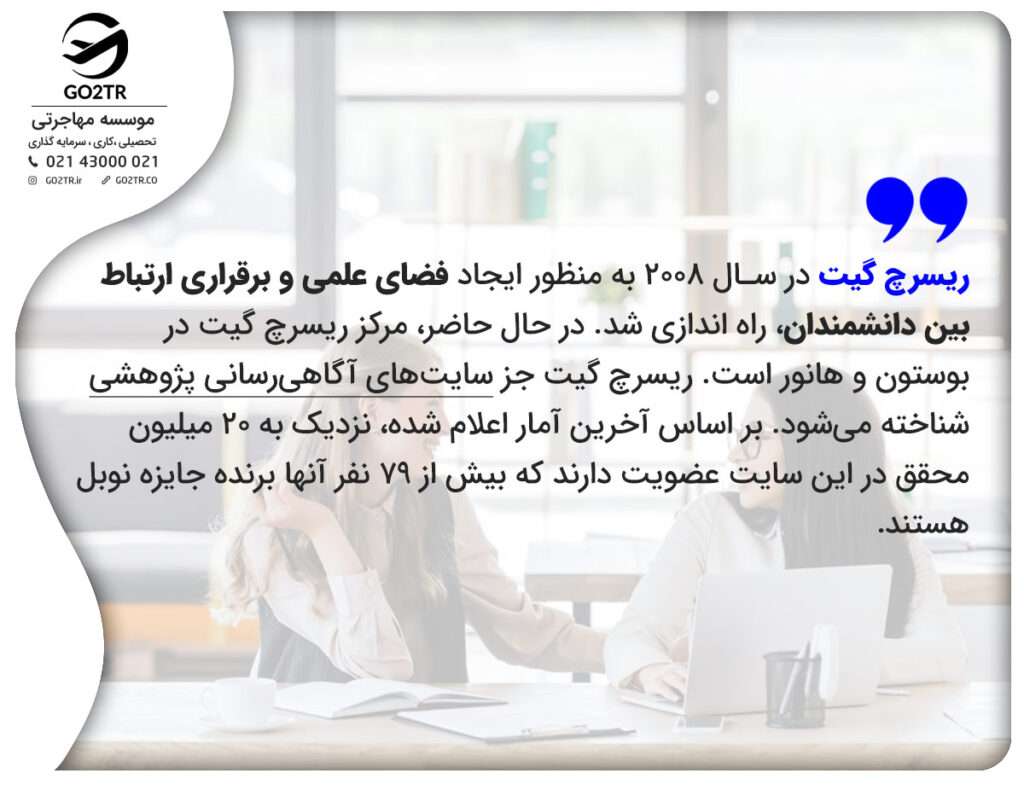 تاریخچه ریسرچ گیت