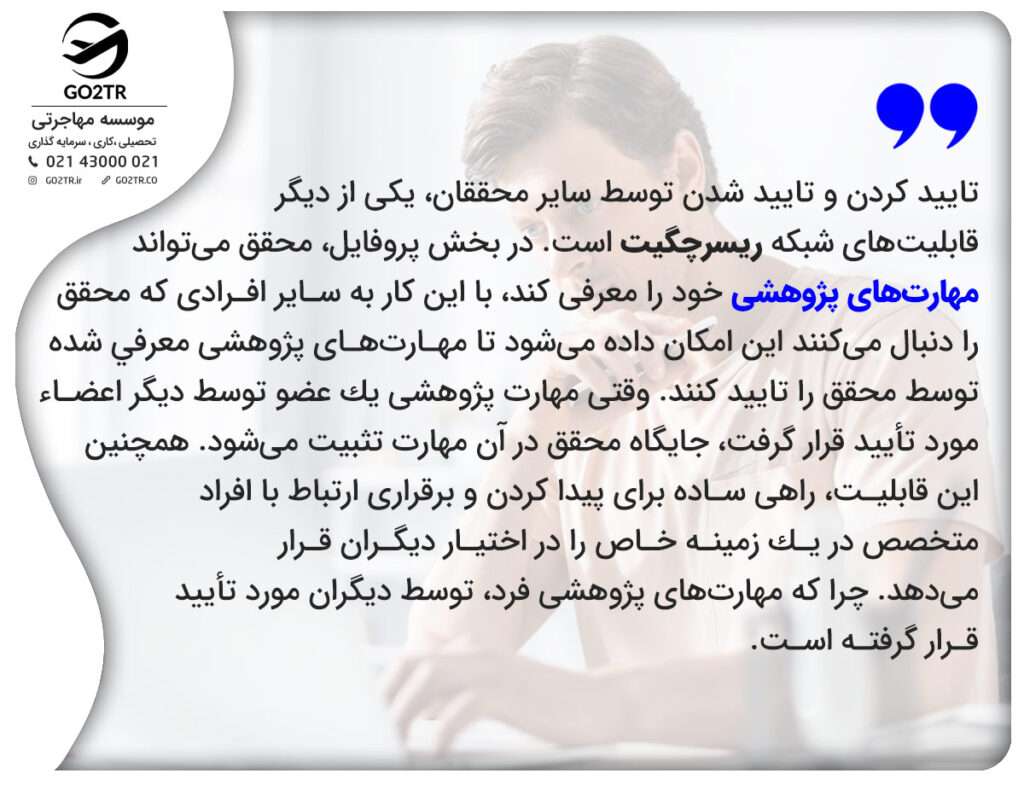 ویژگیهایی جذاب شبکه اجتماعی ریسرچ گیت