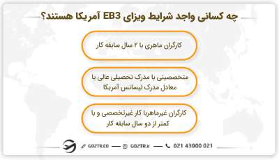 چه کسانی واجد شرایط ویزای EB3 آمریکا هستند؟