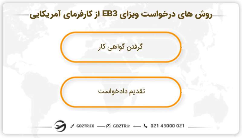 روش های درخواست ویزای EB3 از کارفرمای آمریکایی