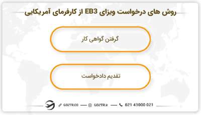 روش های درخواست ویزای EB3 از کارفرمای آمریکایی