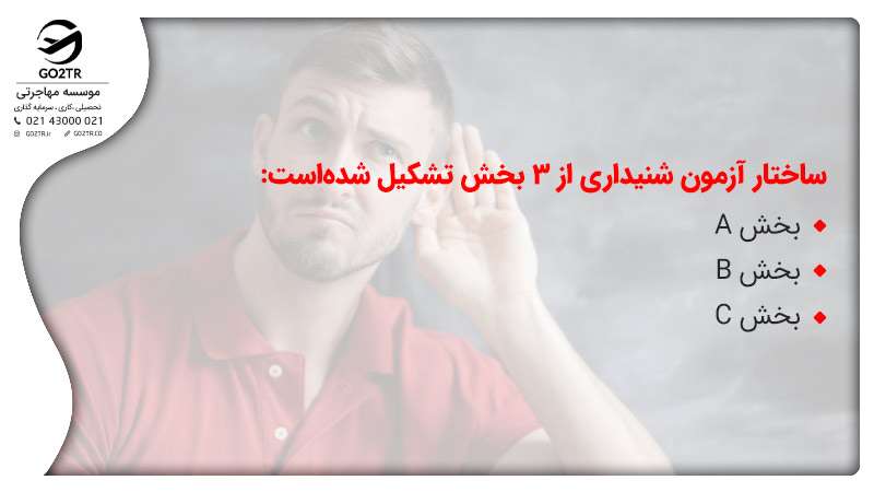 ساختار آزمون شنیداری