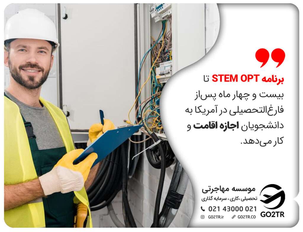 برنامه STEM OPT تا بیست و چهار ماه پساز فارغالتحصیلی در آمریکا به دانشجویان اجازه اقامت و کار میدهد.