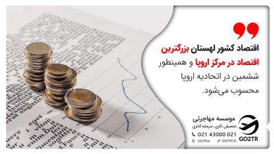 اقتصاد و منابع مالی لهستان