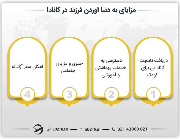 مزایای اخذ اقامت از طریق تولد فرزند در کانادا