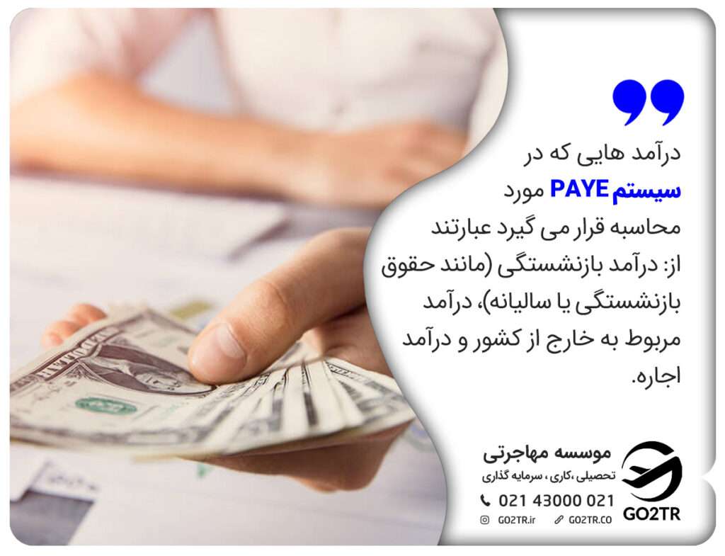 سیستم مالیات در فرانسه