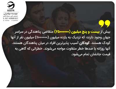 تلفات پناهندگی