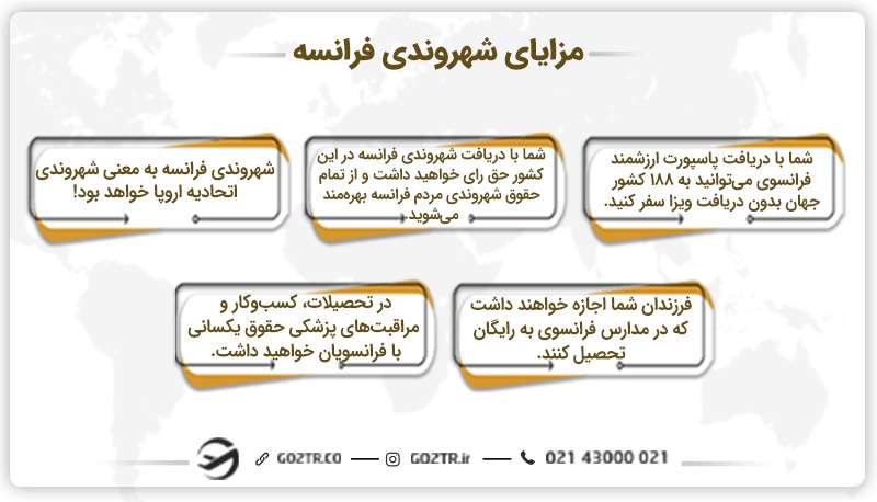 مزایای شهروندی فرانسه