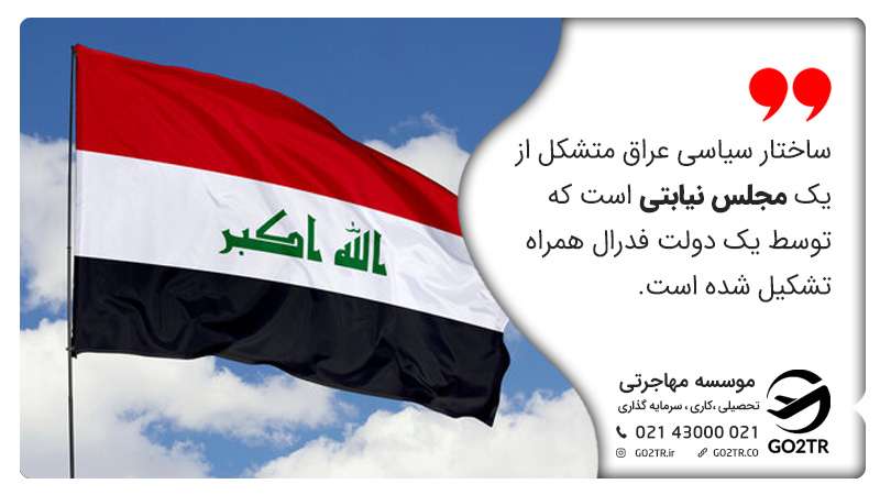 ساختار سیاسی عراق