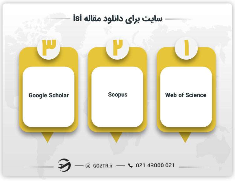 سایت برای دانلود مقاله isi