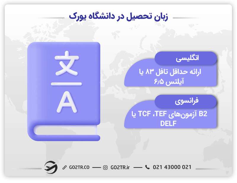 زبان تحصیلی دانشگاه یورک