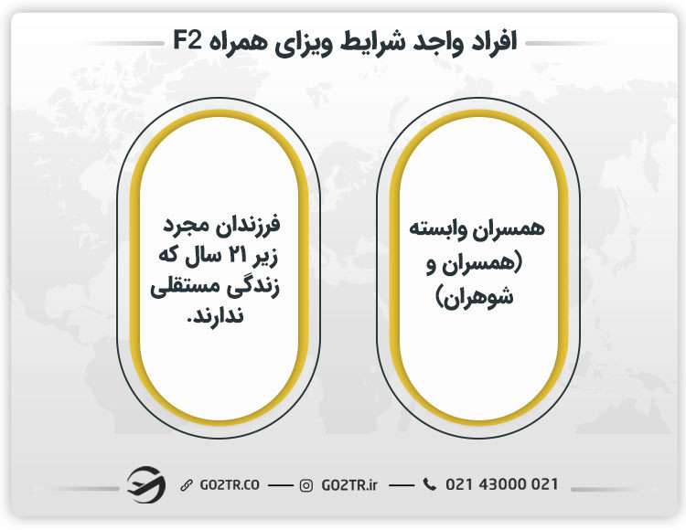 افراد واجد شرایط ویزای همراه F2