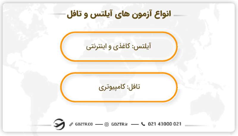 انواع آزمون‌های آیلتس و تافل