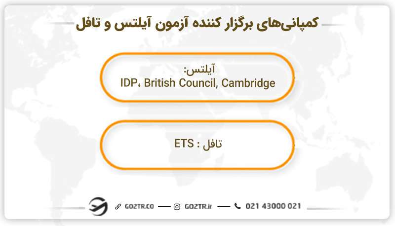 کمپانی‌های برگزارکننده آزمون تافل و آیلتس
آزمون تافل بهتر است یا آیلتس؟