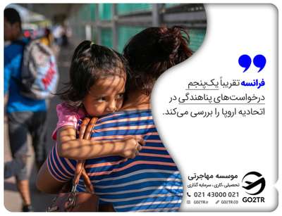 پناهندگی در فرانسه