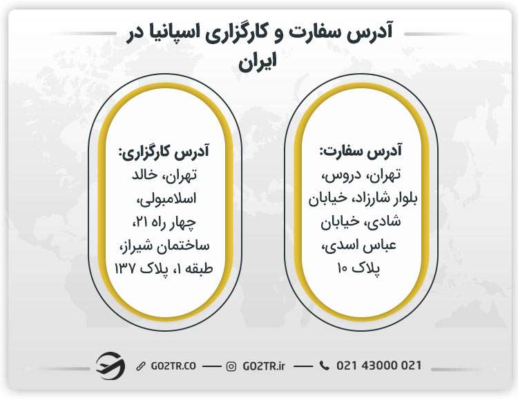 آدرس سفارت و کارگزاری اسپانیا در ایران