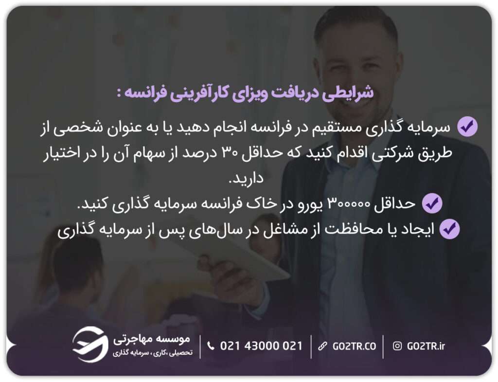 شرایط کارآفرینی در فرانسه