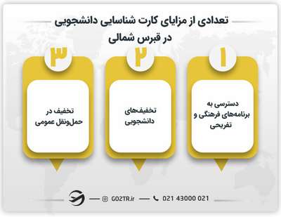 تعدادی از مزایای کارت شناسایی دانشجویی در قبرس شمالی