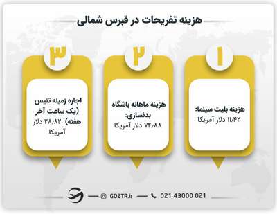 هزینه تفریحات در قبرس شمالی