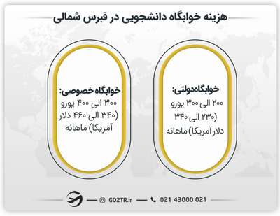 هزینه زندگی دانشجویی در قبرس شمالی در خوابگاه