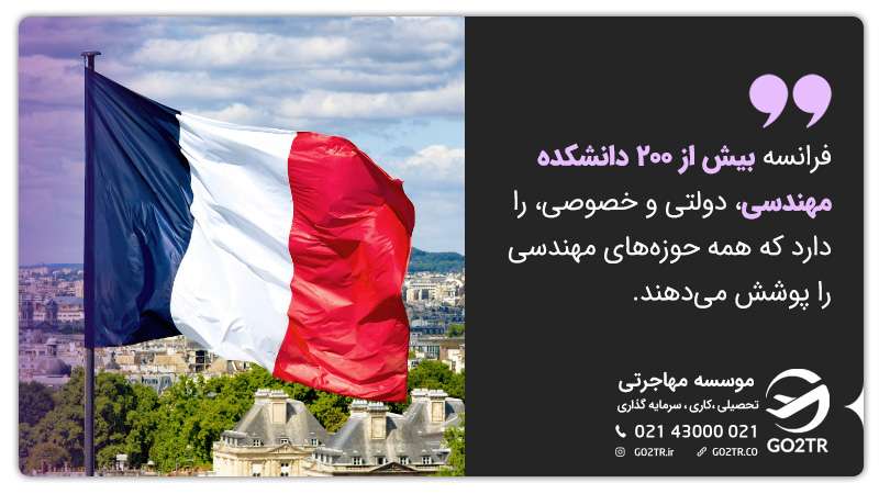 دانشکده های مهندسی در فرانسه
