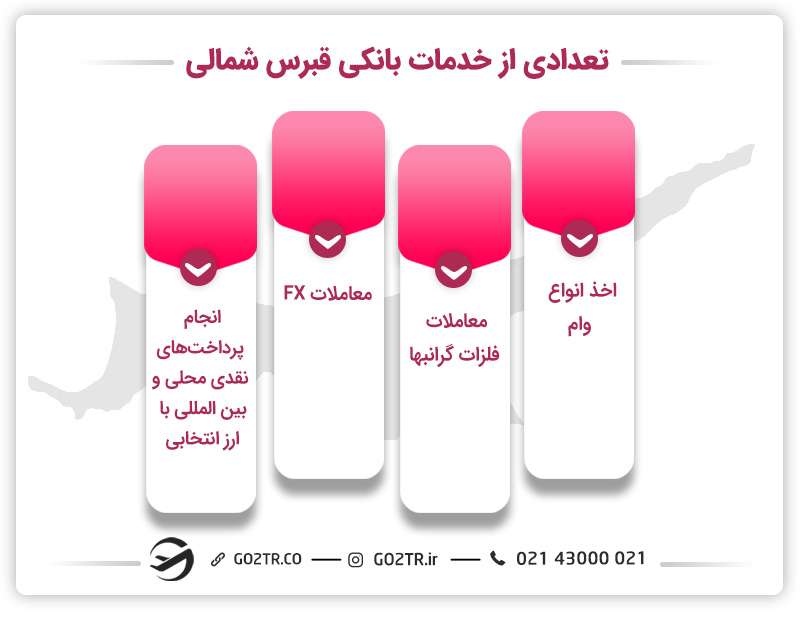 افتتاح حساب بانکی در قبرس شمالی و خدمات بانکی آن