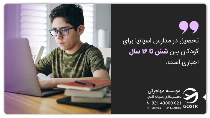 تحصیل در مدارس اسپانیا