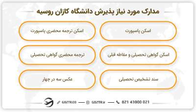 مدارک مورد نیاز پذیرش دانشگاه کازان روسیه