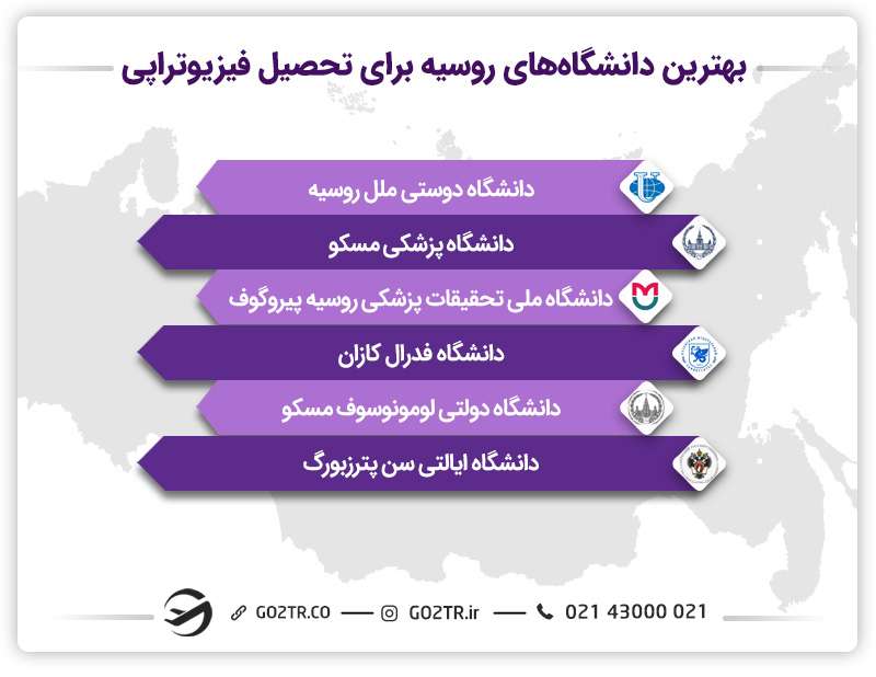 بهترین دانشگاه ها برای تحصیل رشته فیزیوتراپی در روسیه