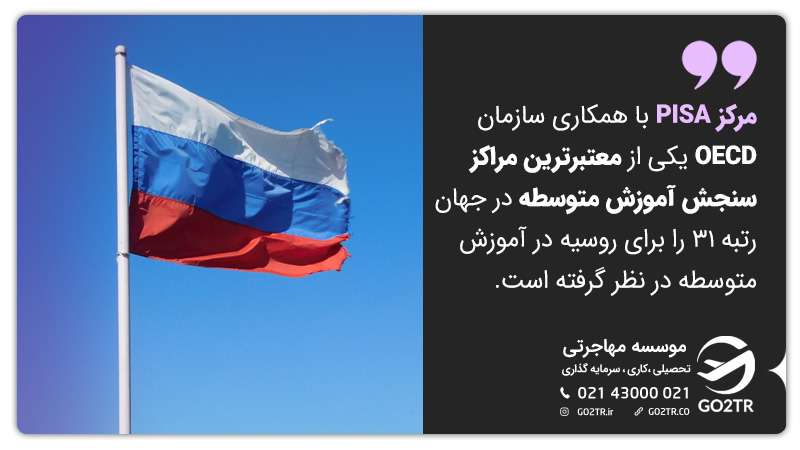 رتبهبندی نظام آموزشی روسیه در بین الملل