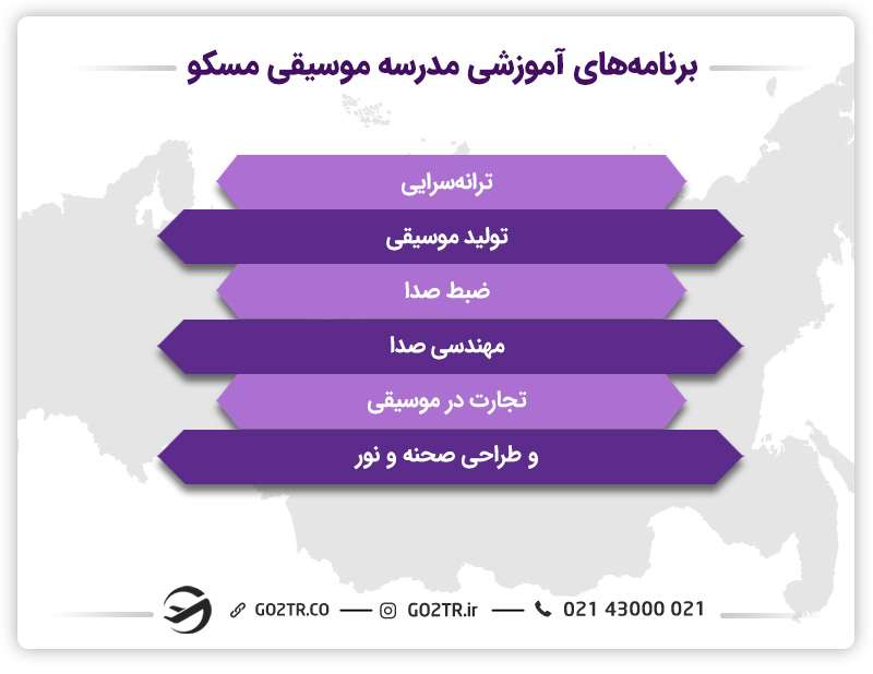 برنامههای آموزشی مدرسه موسیقی مسکو
تحصیل رشته موسیقی در روسیه
