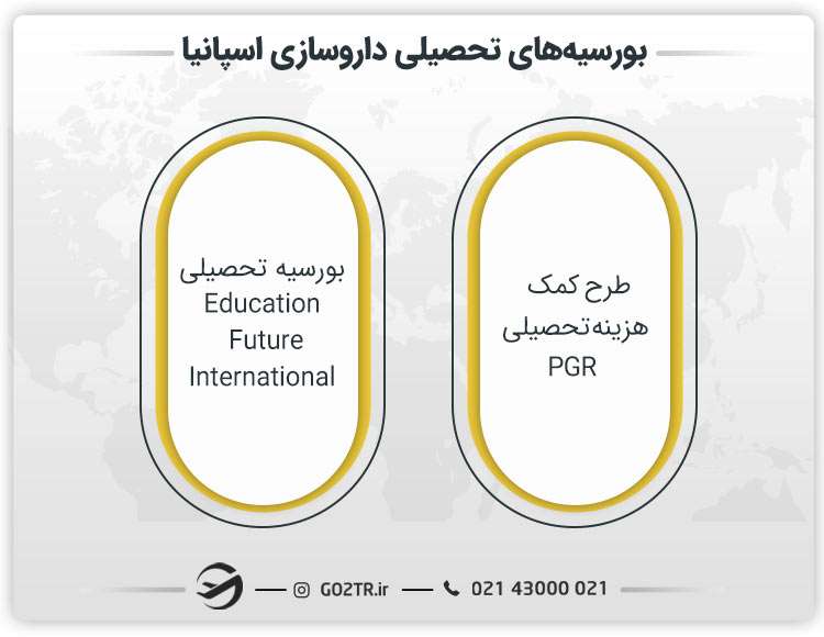 بورسیههای تحصیلی داروسازی اسپانیا