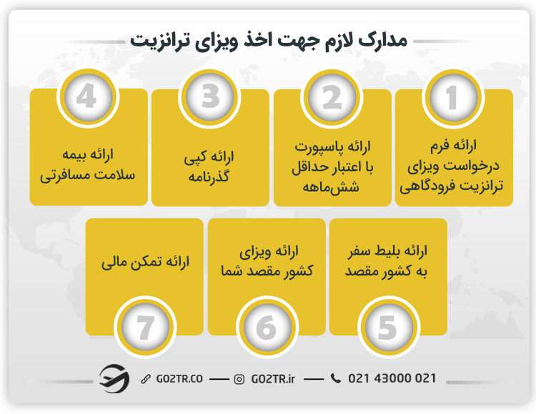 مدارک لازم جهت اخذ ویزای ترانزیت