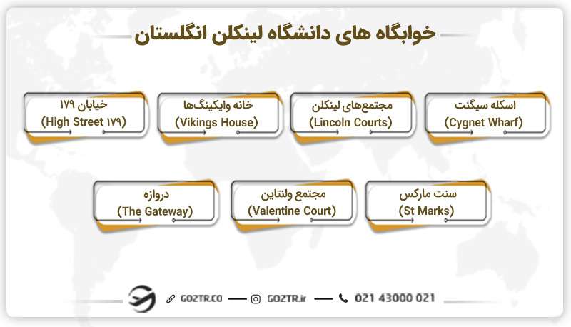 خوابگاه های دانشگاه لینکلن انگلستان