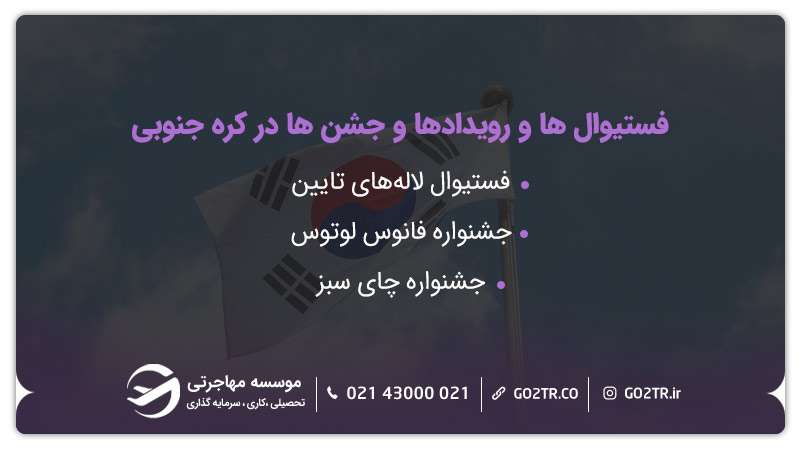 کنفرانس های علمی در لبنان