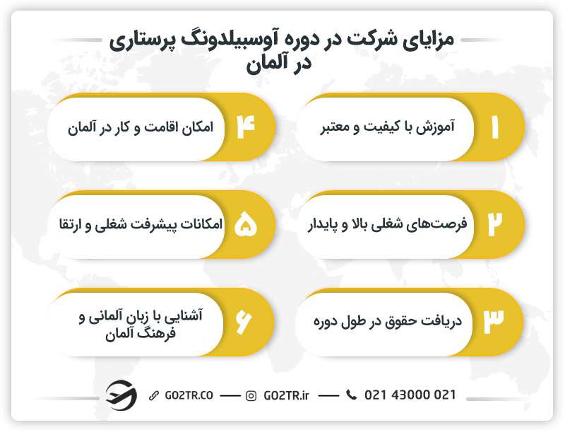 مزایای شرکت در دوره آوسبیلدونگ پرستاری در آلمان
