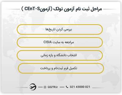 مراحل ثبت نام آزمون تولک (آزمونCEnT-S )