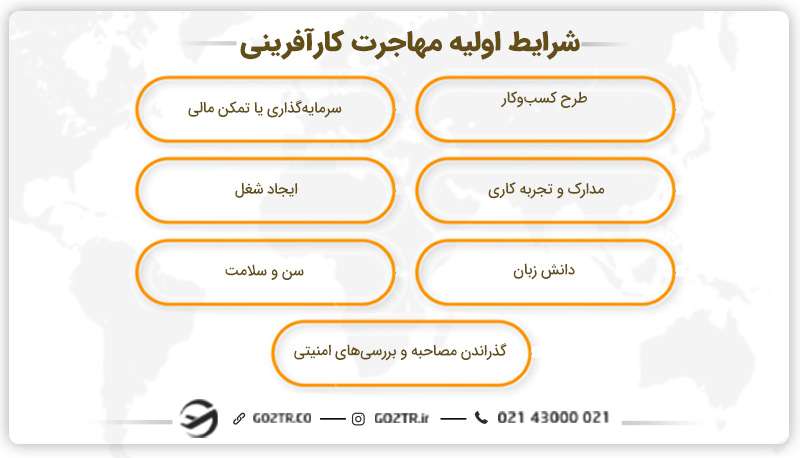 شرایط اولیه مهاجرت کارآفرینی