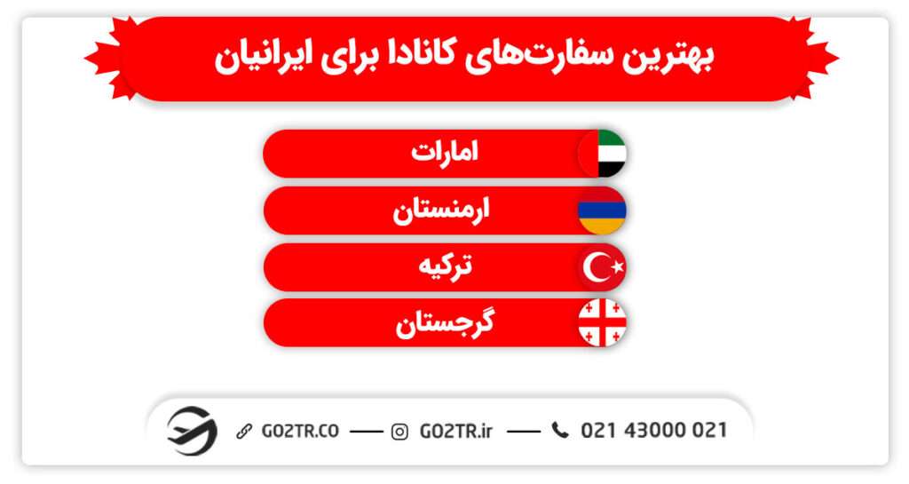 بهترین سفارت‌‌های کانادا برای ایرانیان