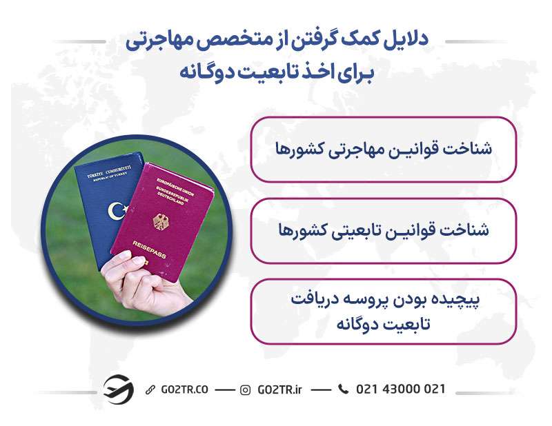 اخذ تابعیت دوم و وکیل مهاجرت
