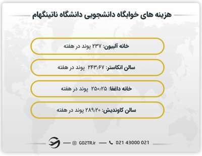 هزینه‌ های خوابگاه‌ دانشجویی