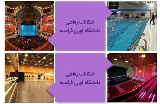امکانات رفاهی دانشگاه لورن فرانسه