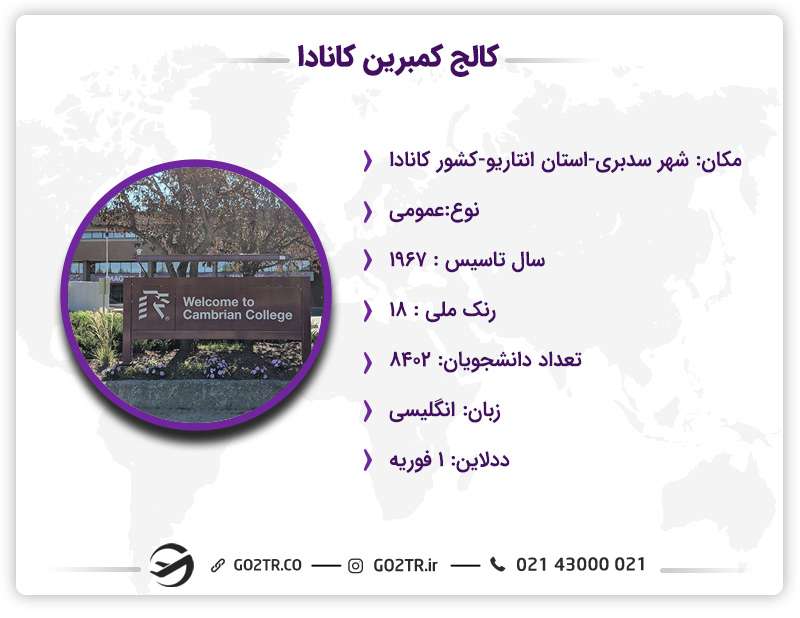 توضیحات کالج کمبرین کانادا