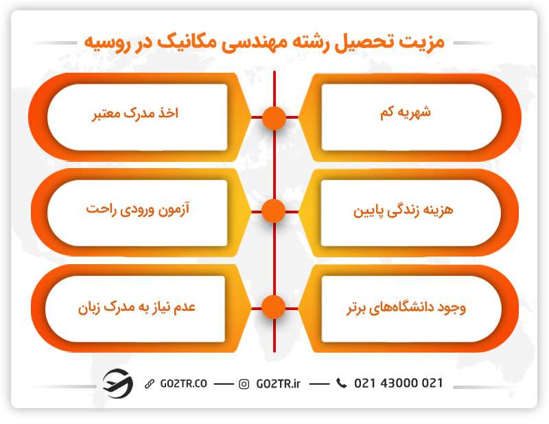 تحصیل رشته مهندسی مکانیک در روسیه و مزیتهای آن