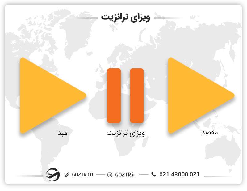 ویزای ترانزیت