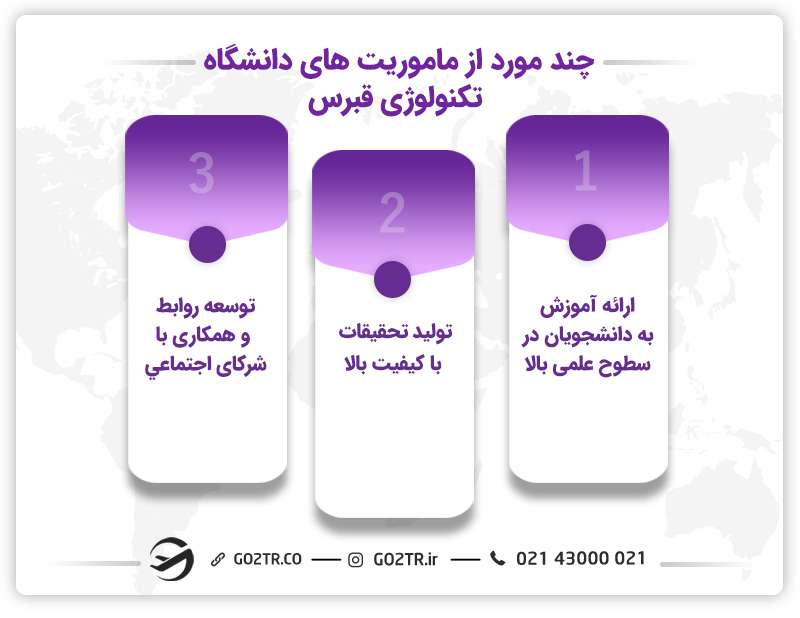ماموریتهای دانشگاه تکنولوژی قبرس