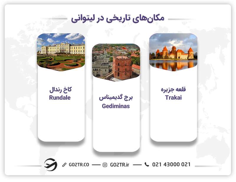 سفر به لیتوانی